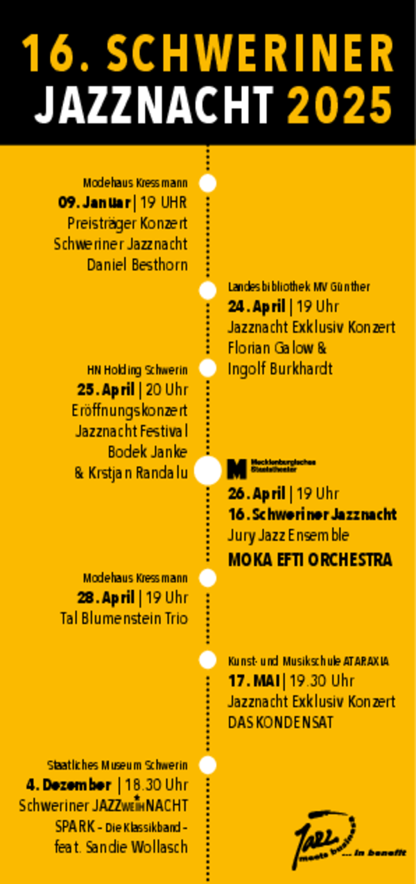 Das Programmheft der 16. Schweriner Jazznacht